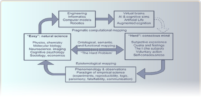 Axel, Arnold, Bangert, I-KI-BA, Institut, Künstliche-Intelligenz, Künstliche Intelligenz, KI, AI, Artificial Intelligence, Artificial-Intelligence, Machine Learning,
                    Machine-Learning, Deep Learning, Deep-Learning, DL, ML, Aachen, Alsdorf, Köln, Herzogenrath, Würselen, Stolberg, Eschweiler, Düsseldorf