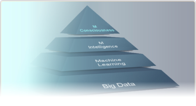 Axel, Arnold, Bangert, I-KI-BA, Institut, Künstliche-Intelligenz, Künstliche Intelligenz, KI, AI, Artificial Intelligence, Artificial-Intelligence, Machine Learning,
                    Machine-Learning, Deep Learning, Deep-Learning, DL, ML, Aachen, Alsdorf, Köln, Herzogenrath, Würselen, Stolberg, Eschweiler, Düsseldorf